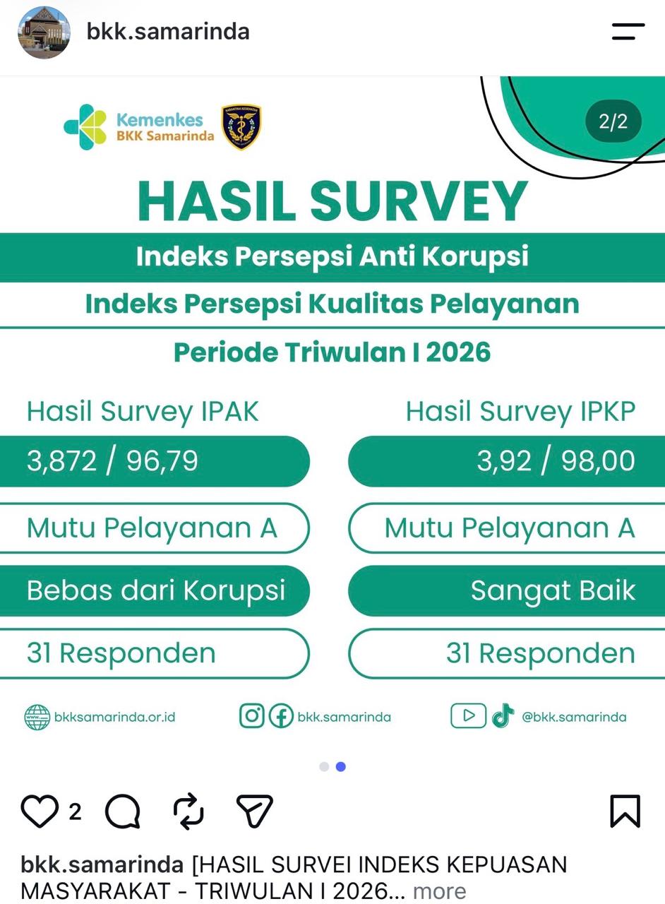 Hasil Survei Indeks Persepsi Anti Korupsi  Triwulan I Tahun 2026